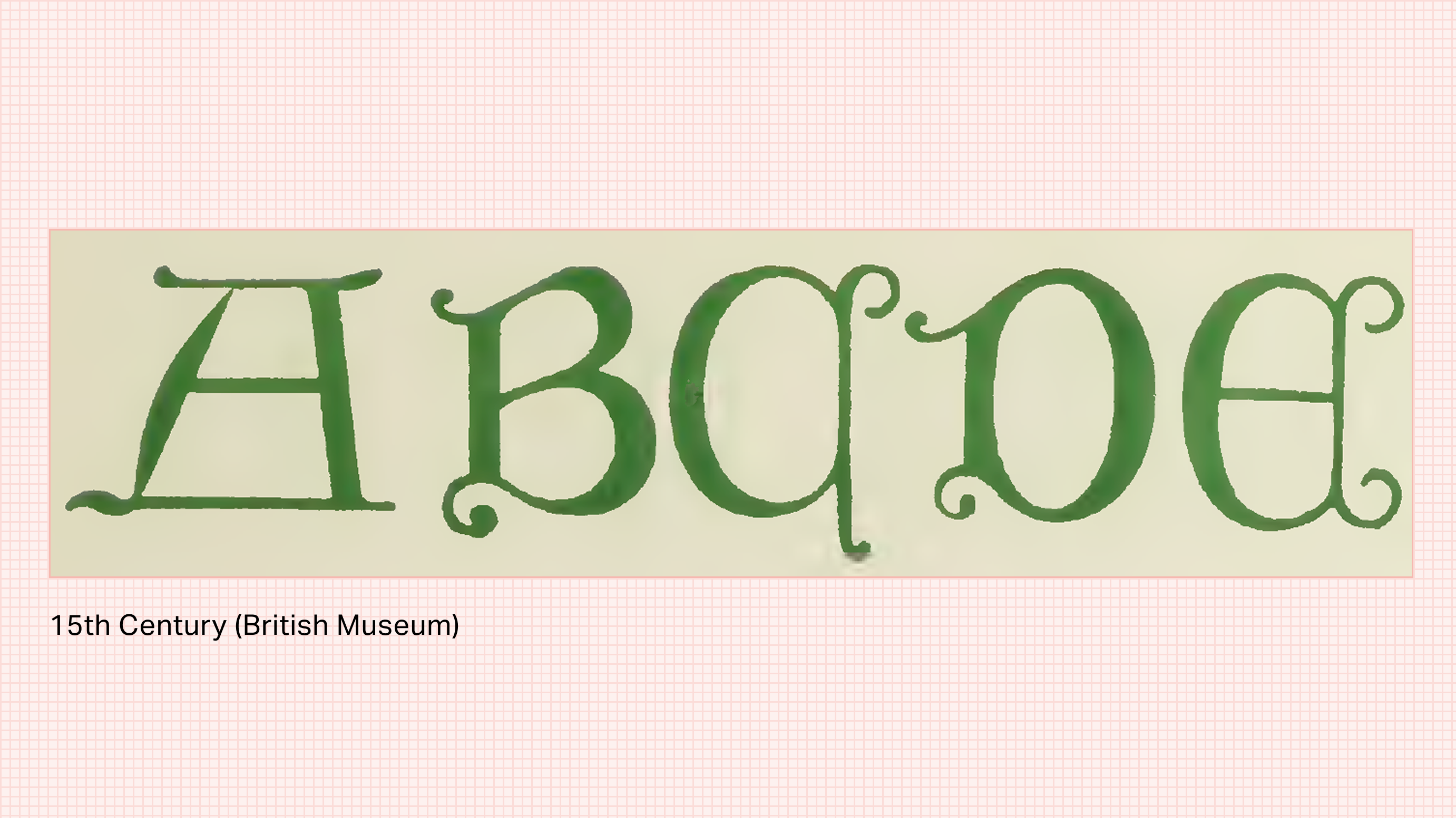 Graphic showing the historic evolution of lettershapes from medieval script to digital typeface.