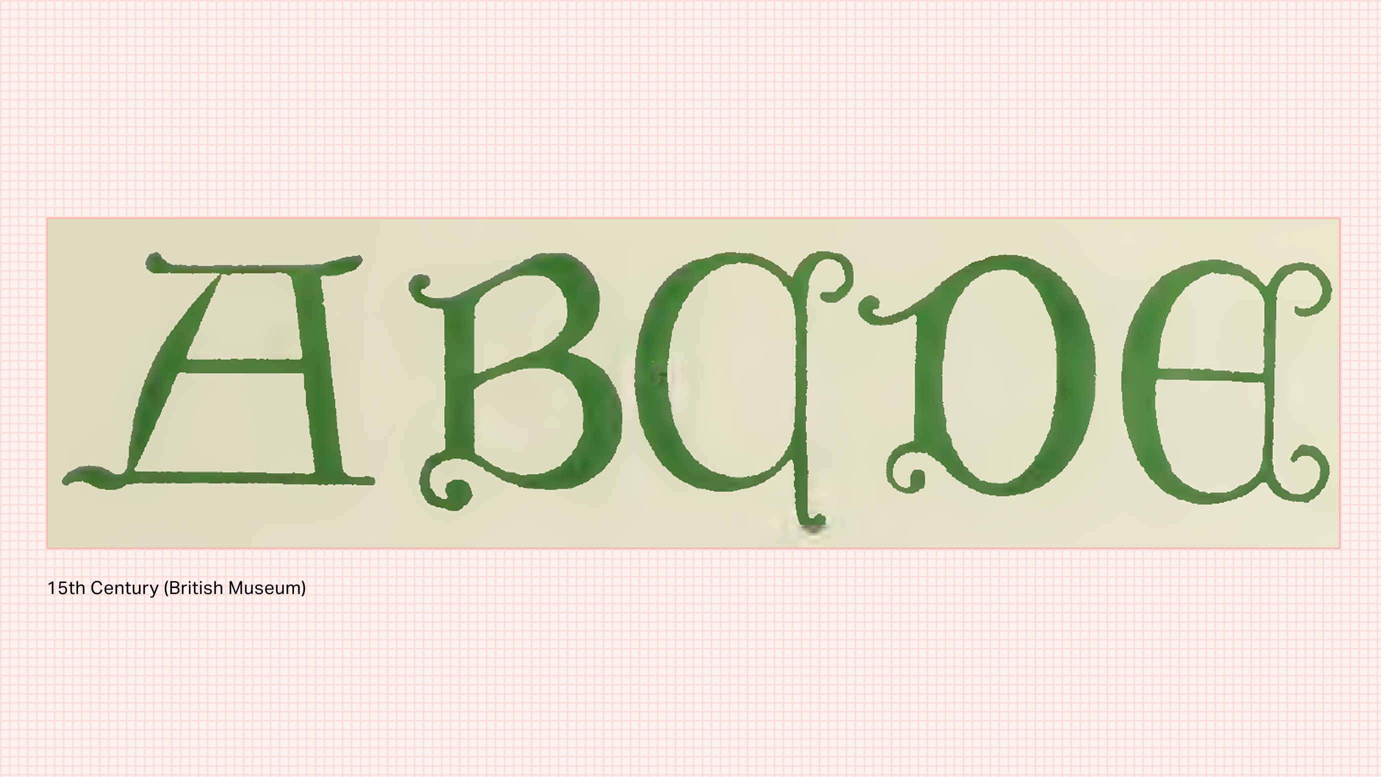 Graphic showing the historic evolution of lettershapes from medieval script to digital typeface.