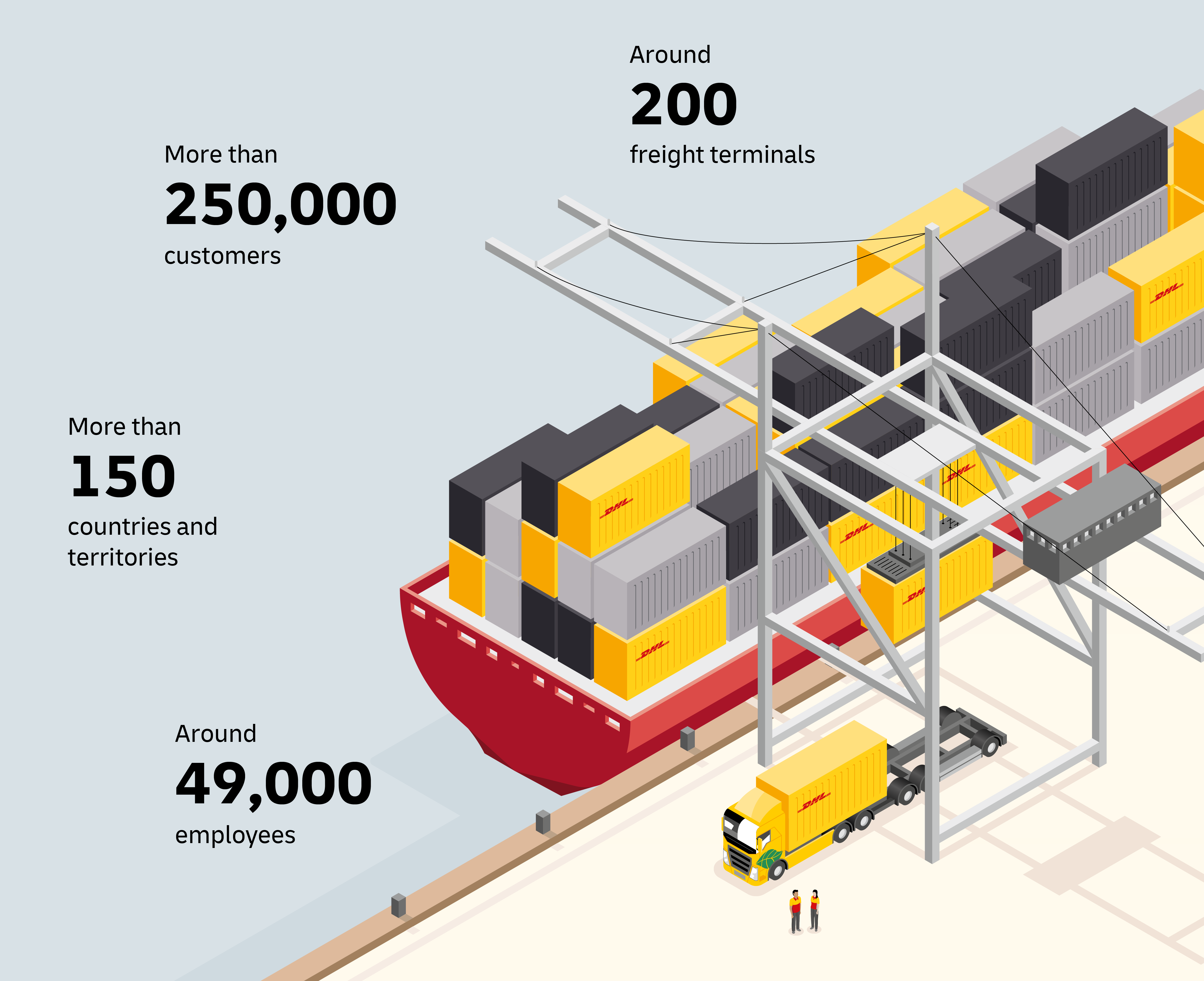 Isometric illustration of freighter docked